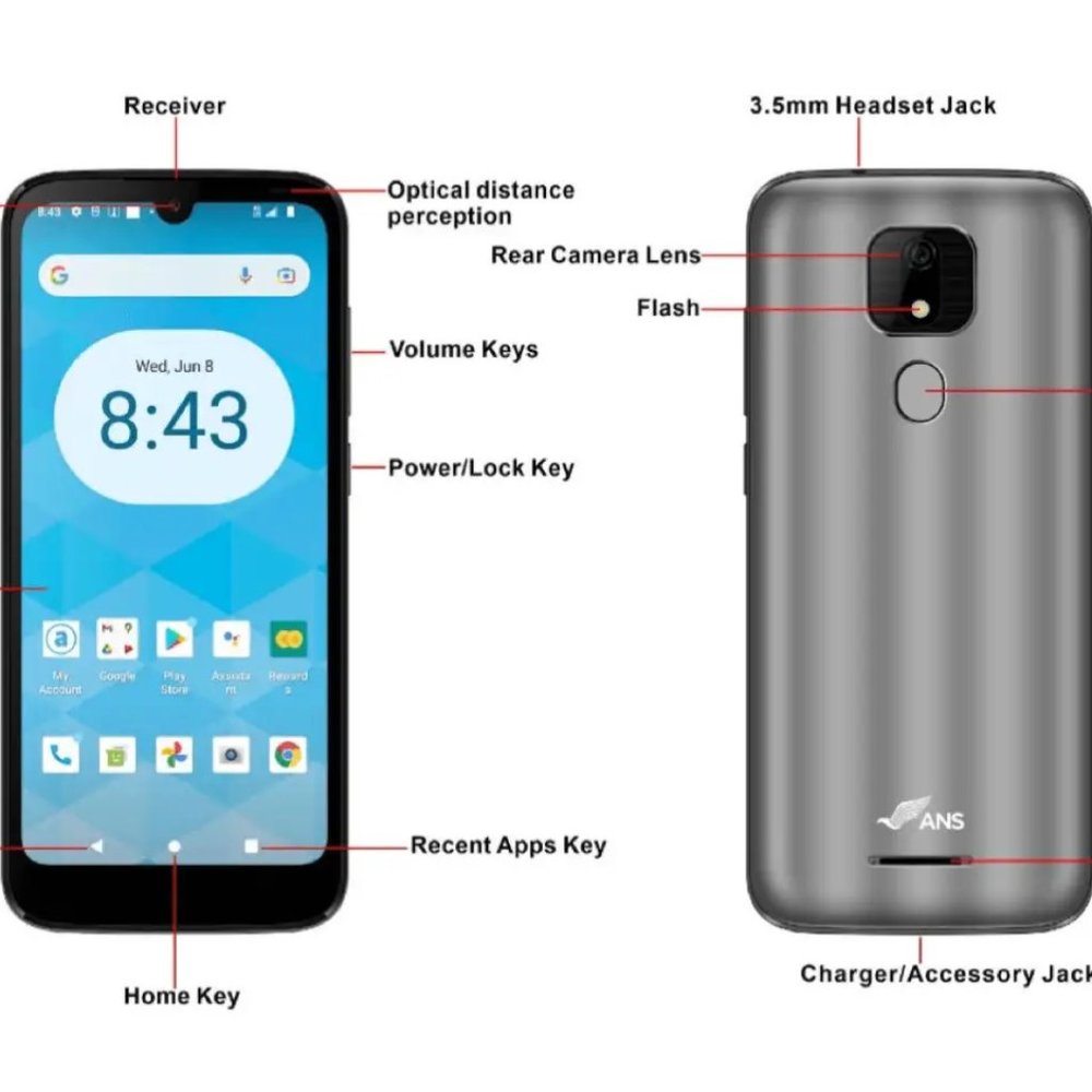 Ans android phone